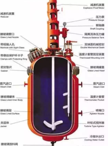 搪玻璃反应釜