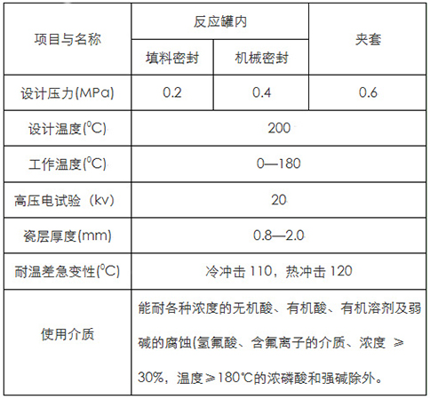 搪玻璃反应釜规格