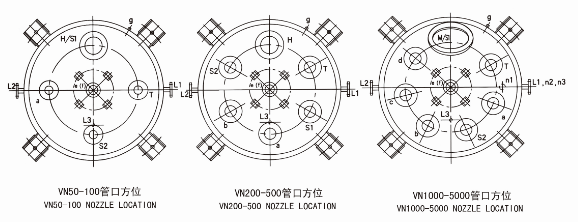 搪玻璃反应罐管口方位及DG尺寸