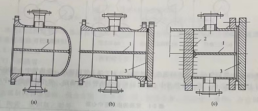 列管式冷凝器